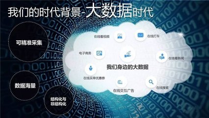 大數據流量矩陣的崛起 電商與互聯網數據采集的雙輪驅動