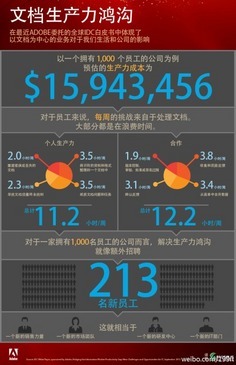 數據驅動與精準智能 電子商務中電商與互聯網數據采集的全景解析
